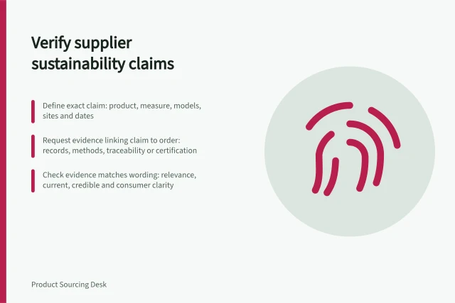 Verify supplier sustainability claims: Define exact claim: product, measure, models, sites and dates; Request evidence linking claim to order: records, methods, traceability or certification; Check evidence matches wording: relevance, current, credible and consumer clarity. Asking for evidence behind supplier sustainability claims
