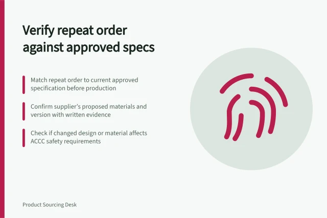 Verify repeat order against approved specs: Match repeat order to current approved specification before production; Confirm supplier’s proposed materials and version with written evidence; Check if changed design or material affects ACCC safety requirements. Checking whether a repeat order matches the approved specification