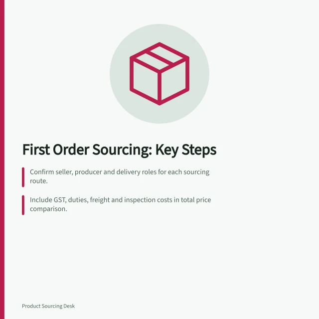 First Order Sourcing: Key Steps: Confirm seller, producer and delivery roles for each sourcing route.; Include GST, duties, freight and inspection costs in total price comparison.; Verify product safety compliance and ABF import requirements before ordering. Choosing a sourcing route for a first order