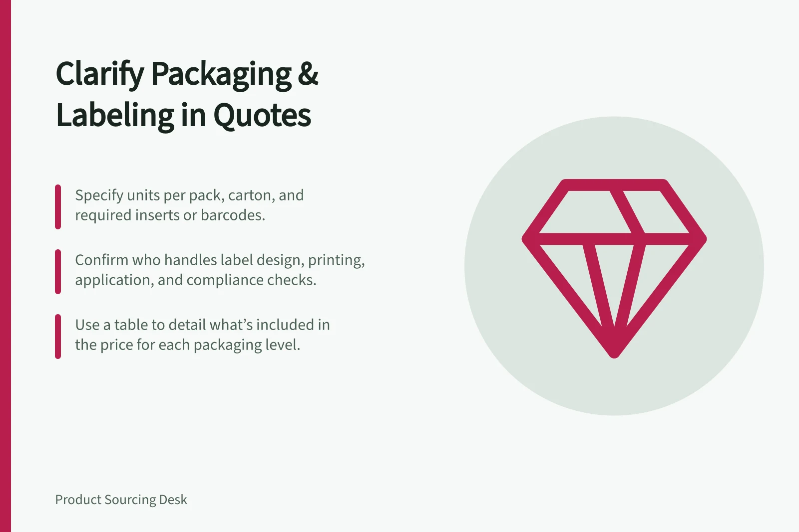 Clarify Packaging & Labeling in Quotes: Specify units per pack, carton, and required inserts or barcodes.; Confirm who handles label design, printing, application, and compliance checks.; Use a table to detail what’s included in the price for each packaging level.