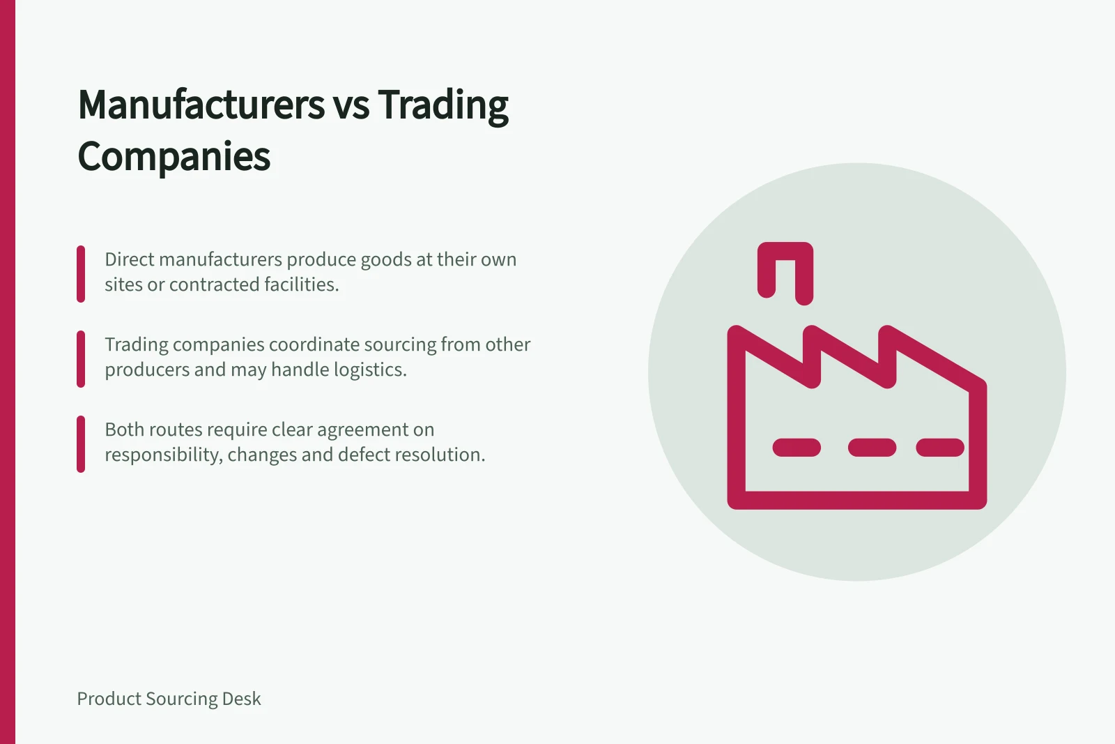 Manufacturers vs Trading Companies: Direct manufacturers produce goods at their own sites or contracted facilities.; Trading companies coordinate sourcing from other producers and may handle logistics.; Both routes require clear agreement on responsibility, changes and defect resolution.