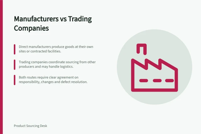 Manufacturers vs Trading Companies: Direct manufacturers produce goods at their own sites or contracted facilities.; Trading companies coordinate sourcing from other producers and may handle logistics.; Both routes require clear agreement on responsibility, changes and defect resolution. Comparing manufacturers with trading companies