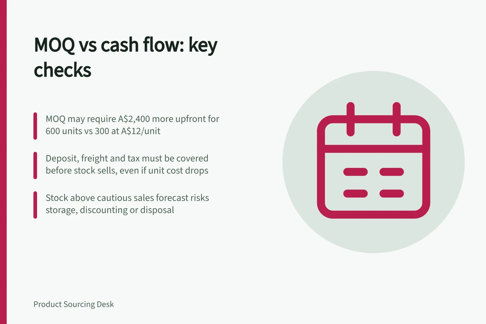 MOQ vs cash flow: key checks: MOQ may require A$2,400 more upfront for 600 units vs 300 at A$12/unit; Deposit, freight and tax must be covered before stock sells, even if unit cost drops; Stock above cautious sales forecast risks storage, discounting or disposal