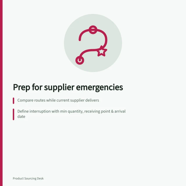 Prep for supplier emergencies: Compare routes while current supplier delivers; Define interruption with min quantity, receiving point & arrival date; Record readiness: Lead, Candidate or Available under agreement. Comparing supplier alternatives before an emergency