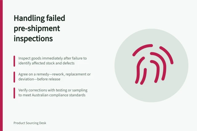 Handling failed pre-shipment inspections: Inspect goods immediately after failure to identify affected stock and defects; Agree on a remedy—rework, replacement or deviation—before release; Verify corrections with testing or sampling to meet Australian compliance standards. Deciding how to handle a failed pre-shipment inspection