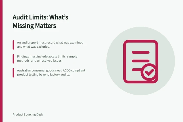 Audit Limits: What’s Missing Matters: An audit report must record what was examined and what was excluded.; Findings must include access limits, sample methods, and unresolved issues.; Australian consumer goods need ACCC-compliant product testing beyond factory audits. Documenting the limits of a supplier audit