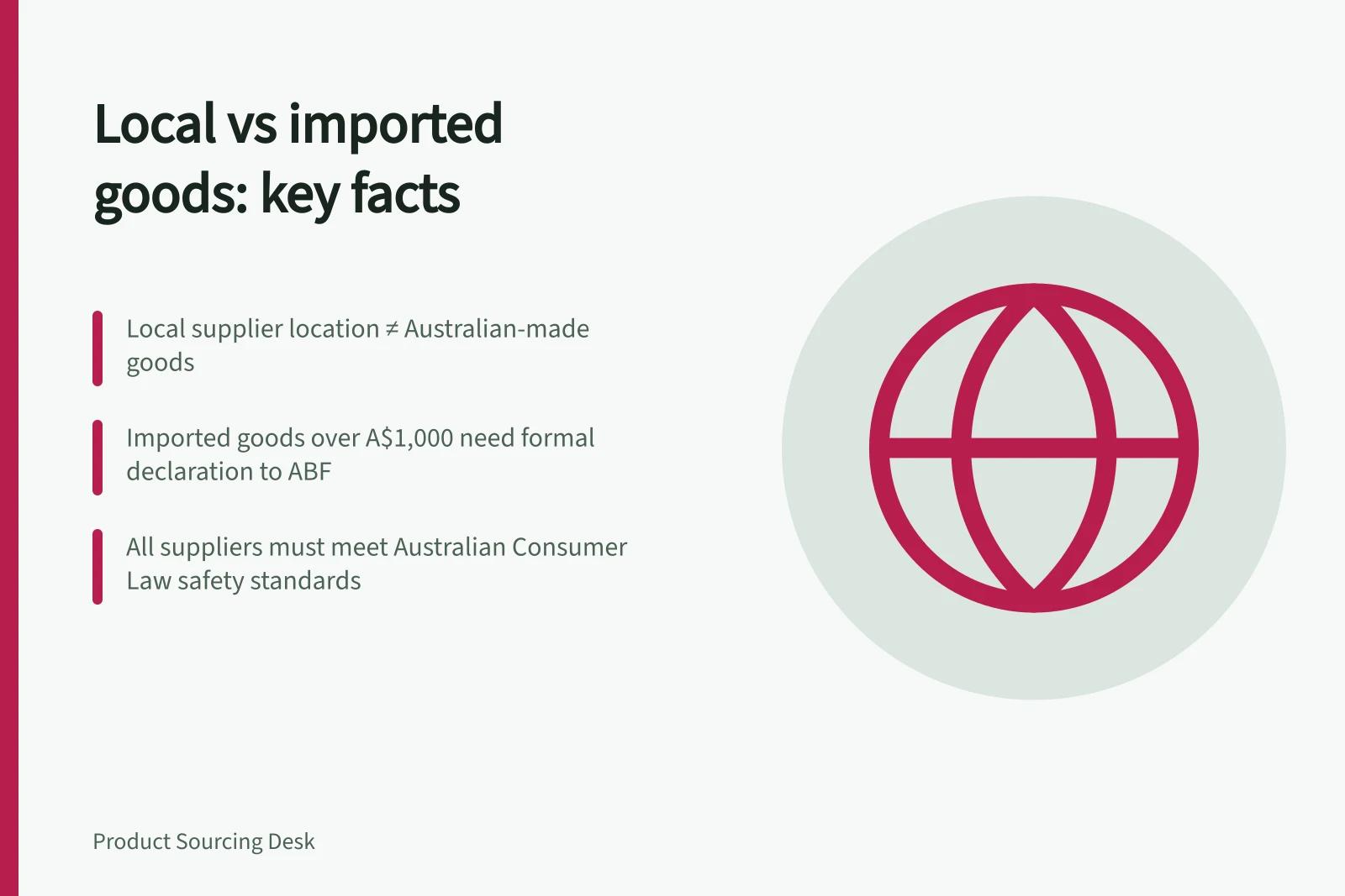 Local vs imported goods: key facts: Local supplier location ≠ Australian-made goods; Imported goods over A$1,000 need formal declaration to ABF; All suppliers must meet Australian Consumer Law safety standards