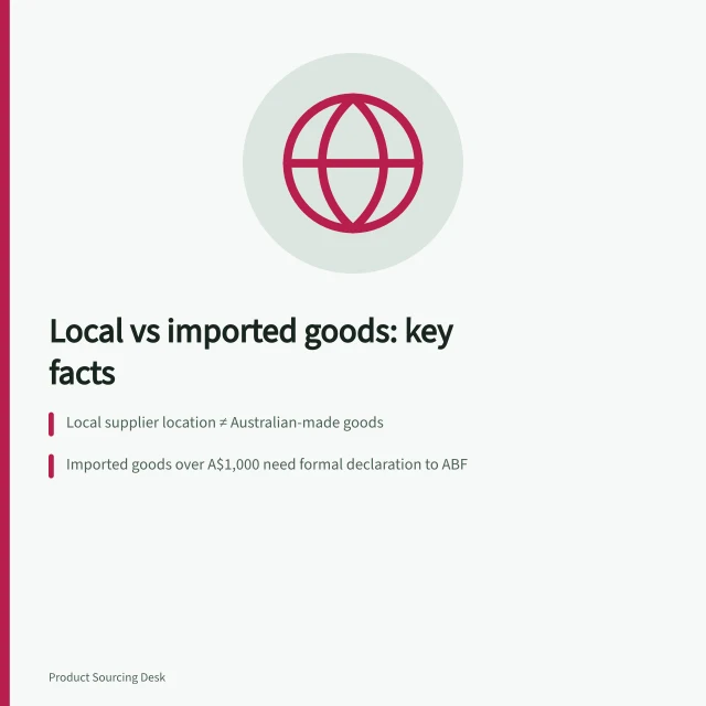 Local vs imported goods: key facts: Local supplier location ≠ Australian-made goods; Imported goods over A$1,000 need formal declaration to ABF; All suppliers must meet Australian Consumer Law safety standards. Local sourcing versus importing finished goods