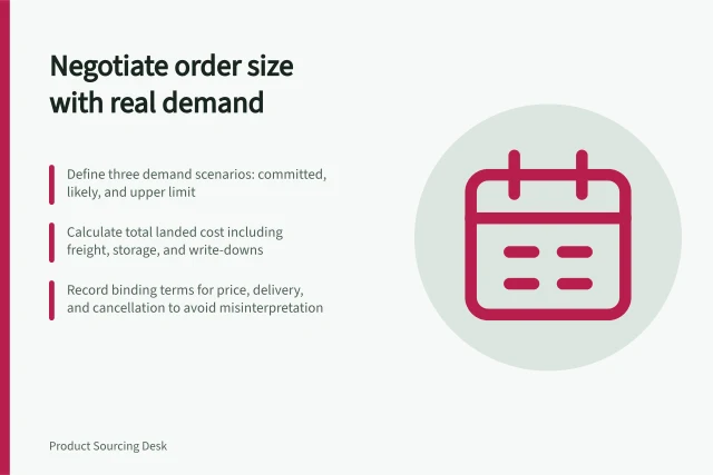 Negotiate order size with real demand: Define three demand scenarios: committed, likely, and upper limit; Calculate total landed cost including freight, storage, and write-downs; Record binding terms for price, delivery, and cancellation to avoid misinterpretation. Negotiating order quantity without hiding the real demand