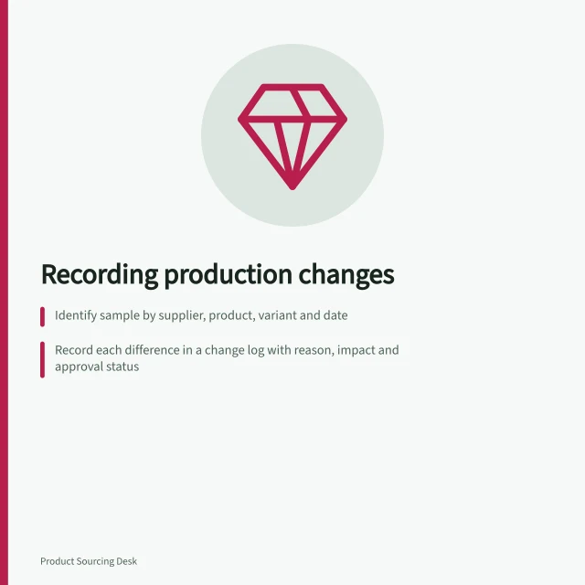 Recording production changes: Identify sample by supplier, product, variant and date; Record each difference in a change log with reason, impact and approval status; Update specification version and retain obsolete versions in history. Recording changes between a sample and production specification