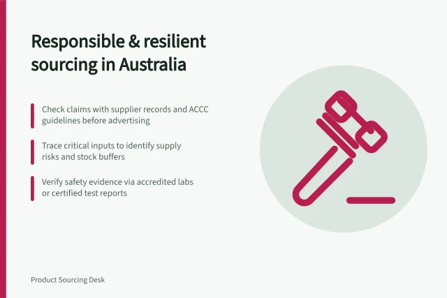 Responsible & resilient sourcing in Australia: Check claims with supplier records and ACCC guidelines before advertising; Trace critical inputs to identify supply risks and stock buffers; Verify safety evidence via accredited labs or certified test reports. Responsible and resilient sourcing
