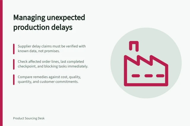 Managing unexpected production delays: Supplier delay claims must be verified with known data, not promises.; Check affected order lines, last completed checkpoint, and blocking tasks immediately.; Compare remedies against cost, quality, quantity, and customer commitments. Reviewing an unexpected production delay