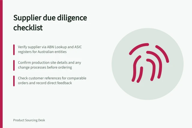 Supplier due diligence checklist: Verify supplier via ABN Lookup and ASIC registers for Australian entities; Confirm production site details and any change processes before ordering; Check customer references for comparable orders and record direct feedback. Supplier due diligence