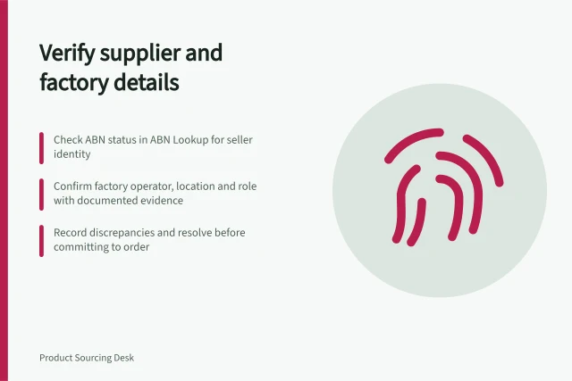 Verify supplier and factory details: Check ABN status in ABN Lookup for seller identity; Confirm factory operator, location and role with documented evidence; Record discrepancies and resolve before committing to order. Verifying company and factory information