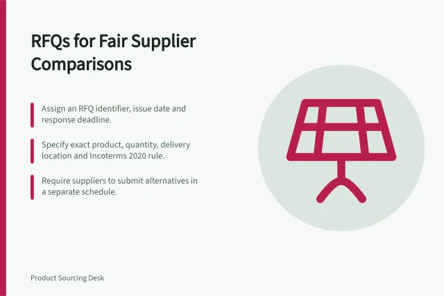 RFQs for Fair Supplier Comparisons: Assign an RFQ identifier, issue date and response deadline.; Specify exact product, quantity, delivery location and Incoterms 2020 rule.; Require suppliers to submit alternatives in a separate schedule. Writing an RFQ that produces comparable offers